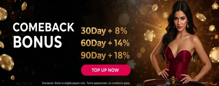 Comeback bonus — KWG GAME India